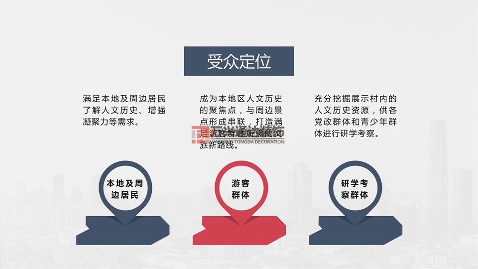 北京萬興通達(dá)辦公裝修項目-太陽宮鄉(xiāng)情村史館設(shè)計方案裝修效果圖