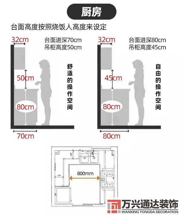 智能裝修智能裝修設計軟件