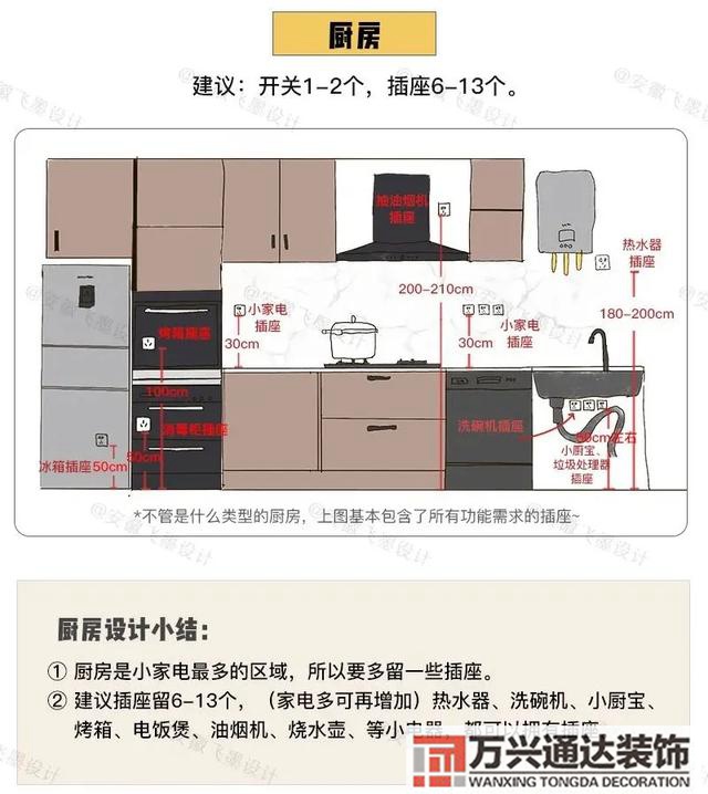 如何裝修新房如何裝修新房最省錢(qián)