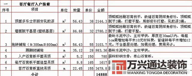 裝修單價醫(yī)院裝修單價