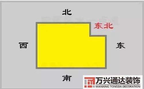 黃水晶風(fēng)水黃水晶風(fēng)水?dāng)[放